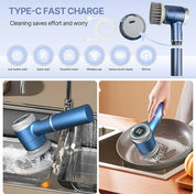 Spin Scrubber Image 4